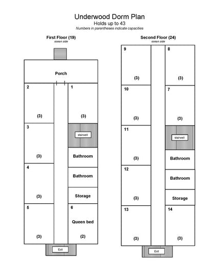 Underwood Accessible Rooms